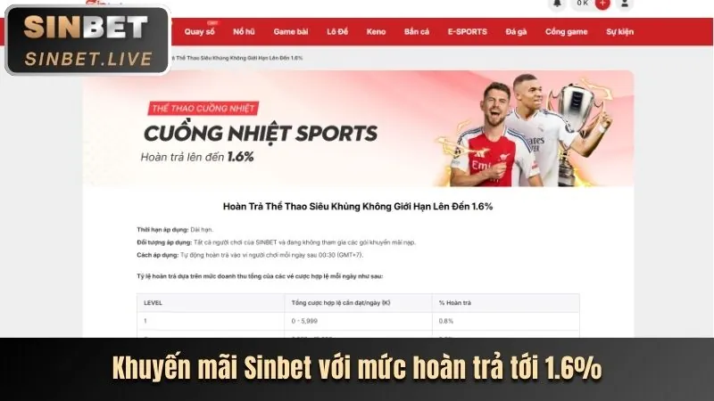 Hoàn trả thể thao hàng ngày JB88